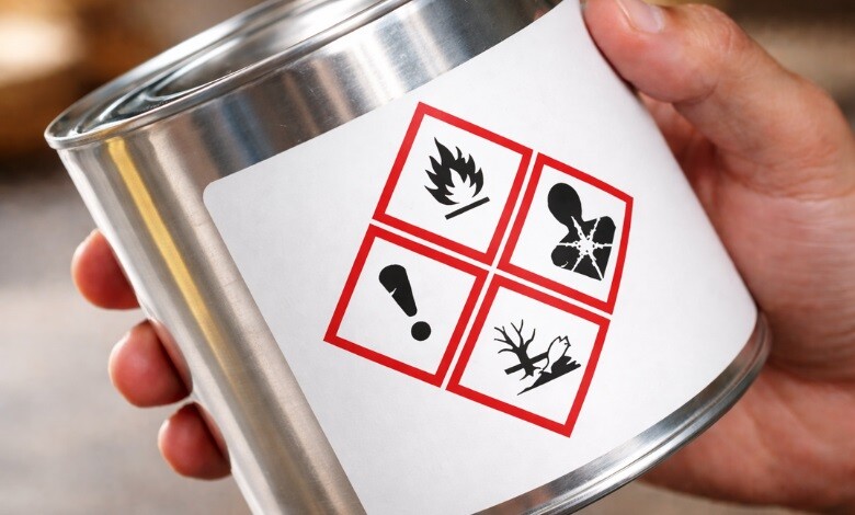 What Are the GHS Labeling Requirements