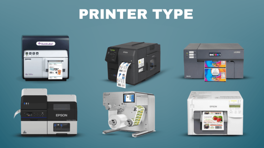 Different Types of Printers Guide 2025